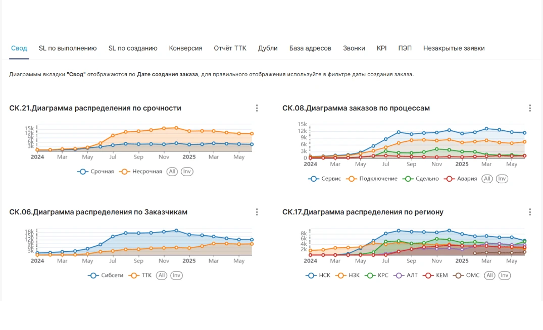 Платформастер