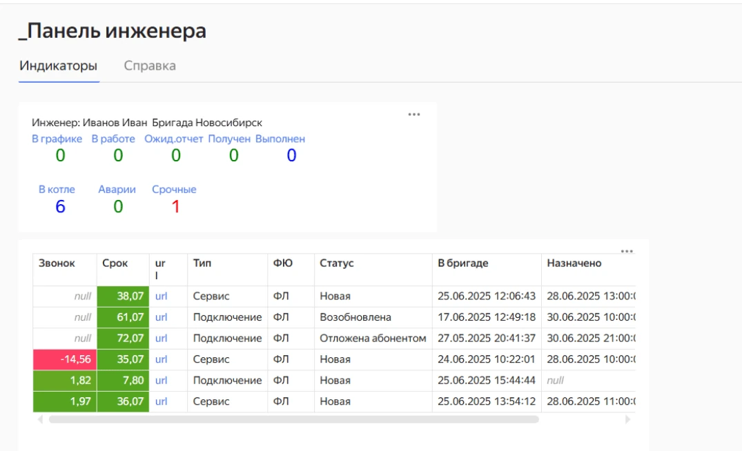 Платформастер