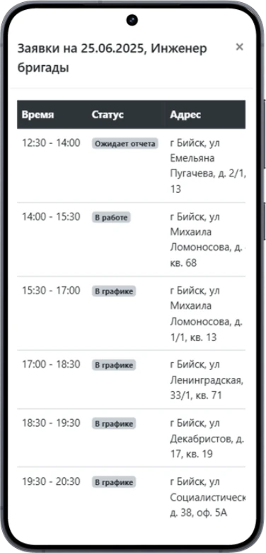 Платформастер